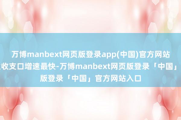 万博manbext网页版登录app(中国)官方网站外商投资企业收支口增速最快-万博manbext网页版登录「中国」官方网站入口