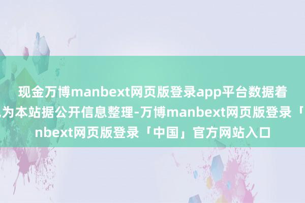 现金万博manbext网页版登录app平台数据着手:企查查以上本色为本站据公开信息整理-万博manbext网页版登录「中国」官方网站入口